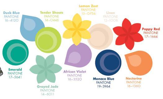 Spring is around the Corner!