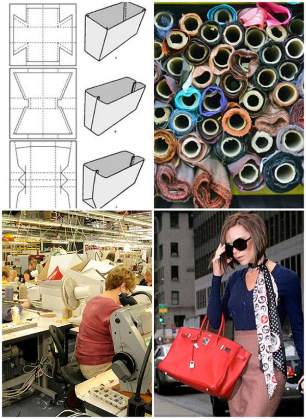 The Lifecycle of a Handbag